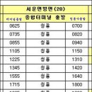 청룡사(청룡리주차장) 이미지