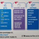 노리터장애인보호작업장