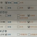 봄온담한의원 이미지