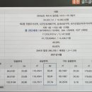 구)웅천초등학교 이미지