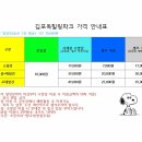 힐링독 | 김포독힐링파크 김포애견운동장 후기 포토존 사계절수영장 배달음식가능