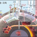 낙원이란 이미지