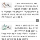 미리보는 띠별 내일의 운세 (1월7일)화요일 이미지