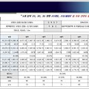 강정동-35 이미지