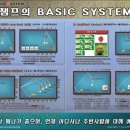 챔프 당구클럽 이미지