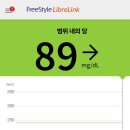 26.9.28.(공복89)1,337보 이미지