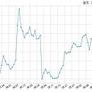 주식회사 태영이엔지 국민일보