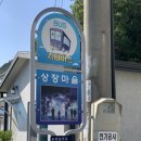 풍화민박