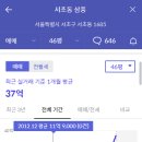 용산주공2단지아파트 이미지