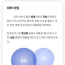양산오슬로파크예뻐졌다