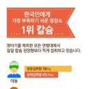 조인약국 이미지