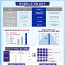 자양하나유치원 이미지