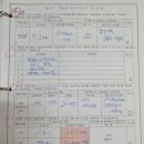나래자동차정비 | 오전반 국비교육(내일배움카드) 자동차 정비 기능사 100% 합격을 축하. [나래자동차 정비학원]