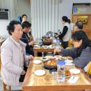 쌍채북춤 이미지