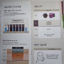 에스더의원 | 리프팅 시술 고민 중이라면｜울쎄라·써마지·DENSITY 뭐가 다를까?