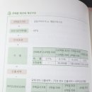 부동산세, 절세의 정석 | [독서후기] 부동산 세금의 정석