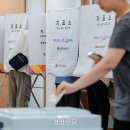 [속보]서울 송파구에서 투표용지 부족으로 투표 중단···선관위 “조치 중, 정상투표 가능” 이미지
