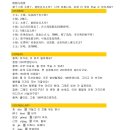 중국어 중급B 이미지