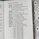 세븐일레븐 광주병원점 | 광주 조선대학교 병원 입원실 가격 / 금액 / 2인실 금액 / 구내식당 / 편의점 / 은행 / 편의시설 후기