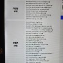 왕초보 오일파스텔 플라워 드로잉 | 단돈 몇 천원으로 하는 힐링! 김화정 작가의 왕초보 플라워 풍경화 드로잉 클래스