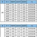 농협마트(정남초교) 이미지