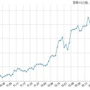 유한회사헬리오스