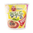 소2-79 쇼핑하우