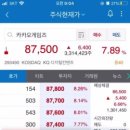 비비씨컴퍼니 네이버블로그
