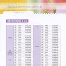 강동초등학교 이미지