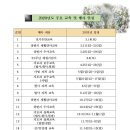 세계국선도연맹
