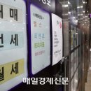 부동산114공인중개사무소