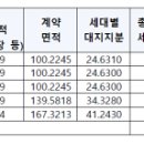 부천-오정-부천-24호 네이버블로그