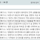 왜군에게 협력했던 조선인 '순왜' 이미지