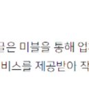 커피봉산동 네이버블로그