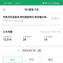 베타고랩스