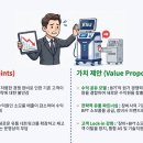 프로테크 이미지