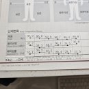 체중감량? 눈으로 직접확인하세요. 인바디 찐 후기 / 엔비짐PT샵 / 광운대PT, 월계PT, 석계PT
