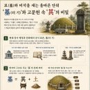 [장례 상식] 묘(墓)·비석 단위 ‘基(터 기)’와 고문헌 속 ‘其’의 문자학적 진실 ​: 올바른 분묘 수량...