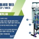 세정산업㈜ 이미지