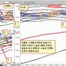 [미연준, CPI, PPI,,,,,오만가지 용어 남발하는 사람 필독.] 이미지