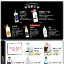 철길부산집김포 네이버블로그