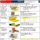 세방산업(주)노동조합 | "건축부터 첨단 플랜트까지! 단열재·보온재 종류별 규격 및 산업별 적용 완벽 가이드 (ft. 세방화이버)"