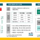 하나산업 이미지