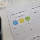 색채심리 | [오프라톤] 2026년 1월 모임 후기 (회칙 발표, 색채 심리)