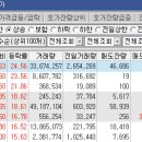 케이엘팜 이미지