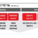 (주)셀바스 이미지