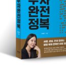 부동산중개스탠다드리퍼블릭 네이버블로그