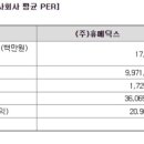 휴메디스 이미지
