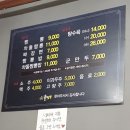 율짬뽕 네이버블로그
