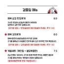 매복식당 - 광진구 아차산로57길 10-1 | 매복식당